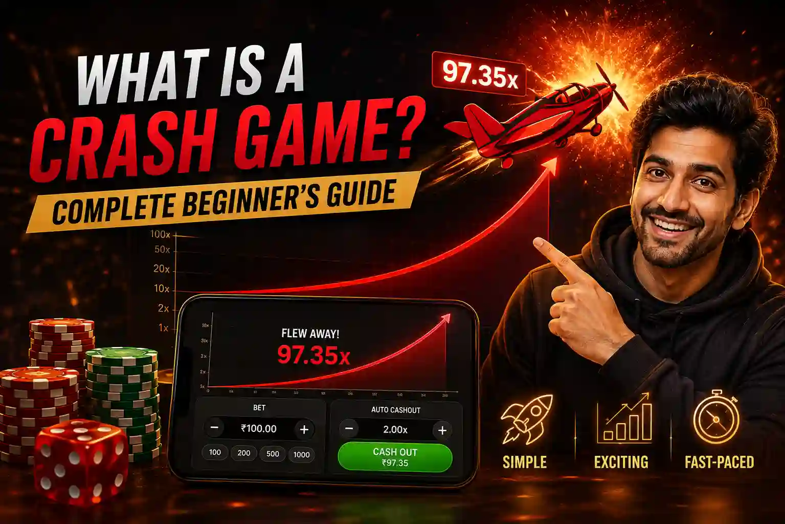 Read more about the article What Is a Crash Game? Complete Beginner’s Guide